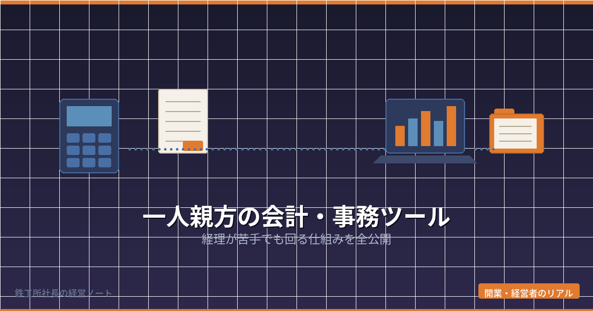 鉄工所の一人親方が使う会計・事務ツールを紹介する記事のアイキャッチ画像。ノートパソコン・電卓・領収書・ファイルなどの事務用品のイラスト