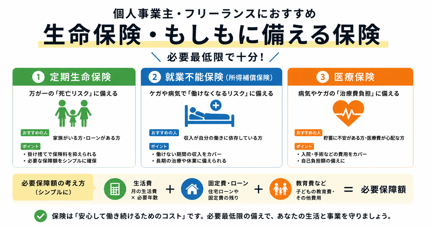 個人事業主・フリーランスにおすすめの生命保険・もしもに備える保険【必要最低限で十分】