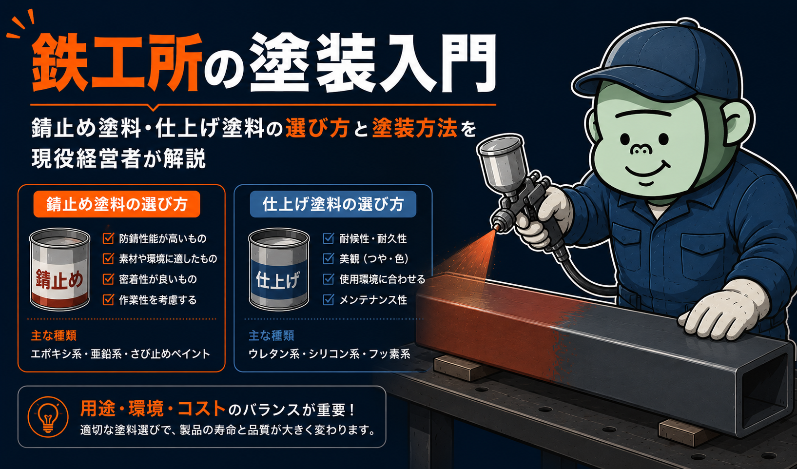 鉄工所の塗装入門｜錆止め塗料・仕上げ塗料の選び方と塗装方法を現役経営者が解説のアイキャッチ画像
