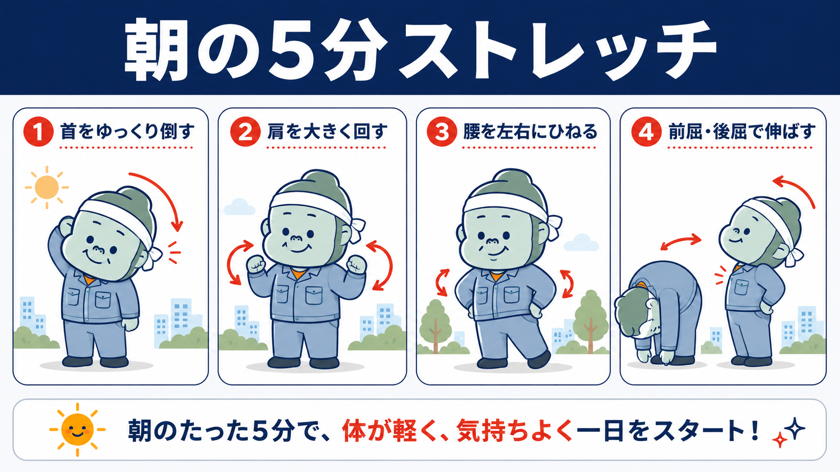 朝の5分ストレッチ(首・肩・腰・前屈後屈)の手順を示すイラスト