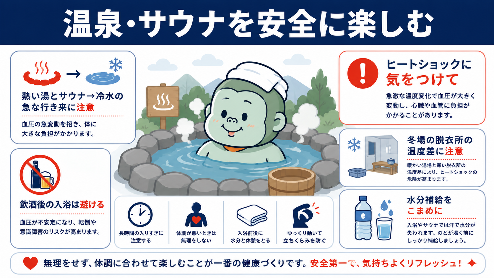 温泉・サウナを安全に楽しむための注意点(ヒートショック・飲酒後の入浴・水分補給)を示すイラスト