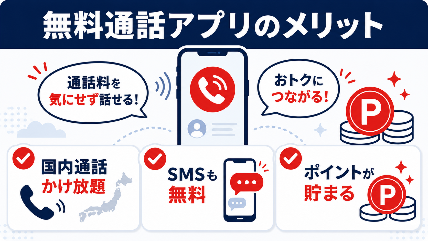 Rakuten Linkで国内通話かけ放題・SMS無料・楽天ポイントが貯まるメリットを表した図解
