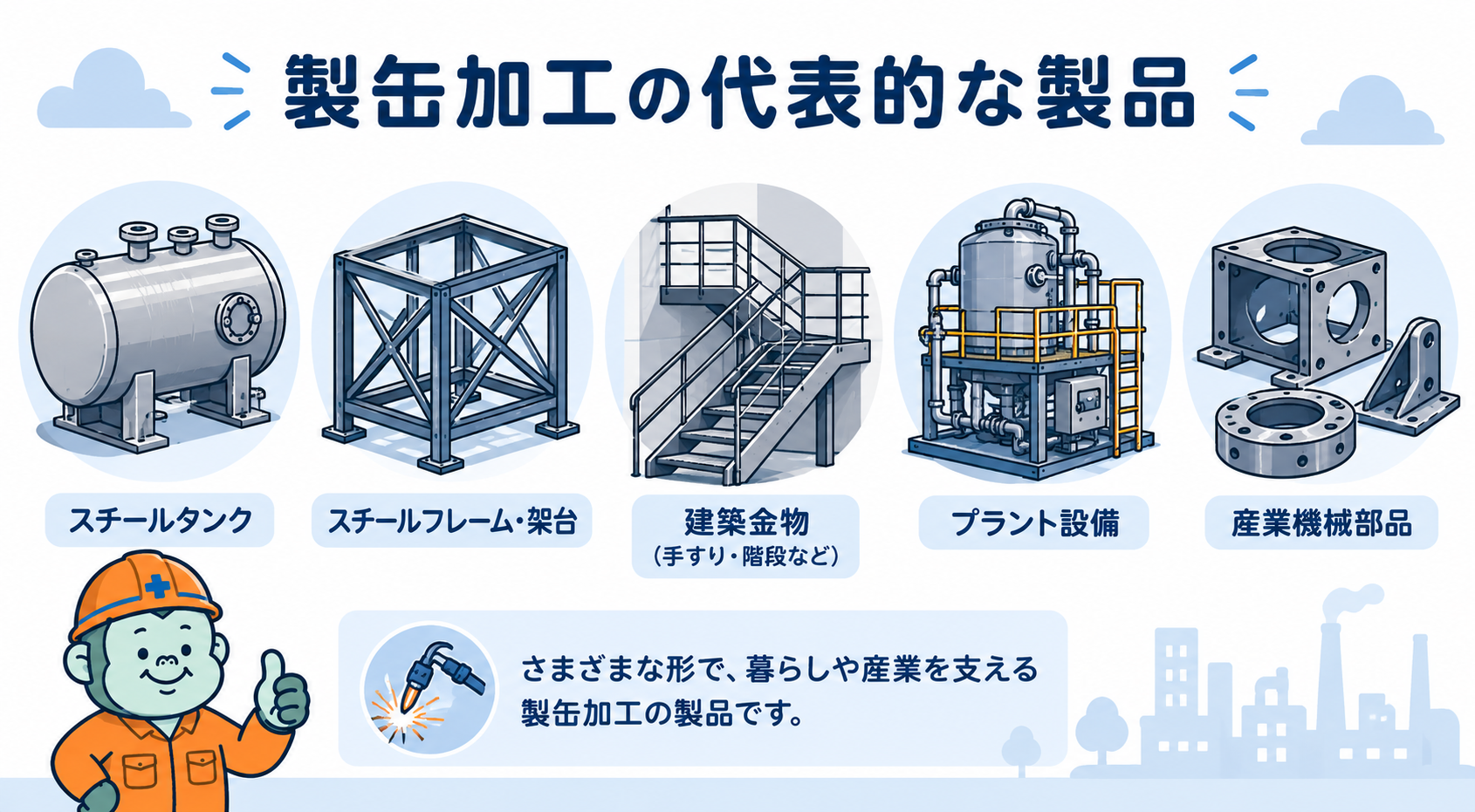タンク・架台・手すり・プラント設備など製缶加工で作られる主な製品の例