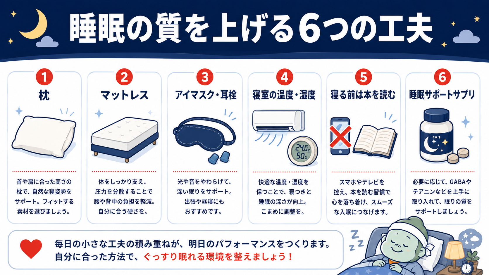 睡眠の質を上げる6つの工夫(枕・マットレス・アイマスク・寝室環境・読書・サプリ)を示すイラスト